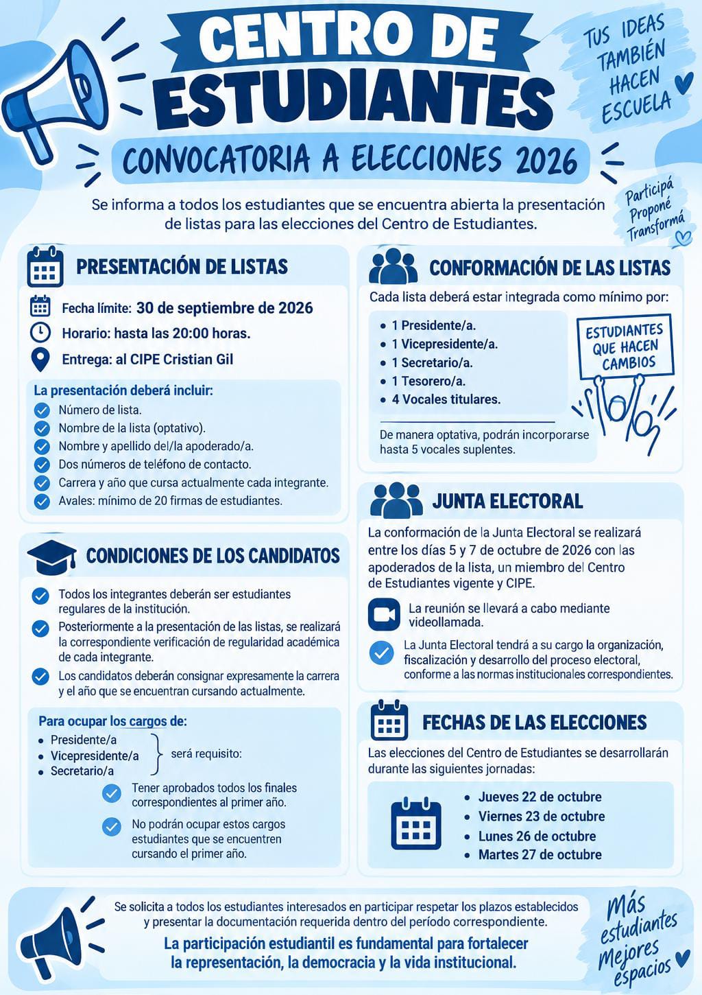 elecciones CE